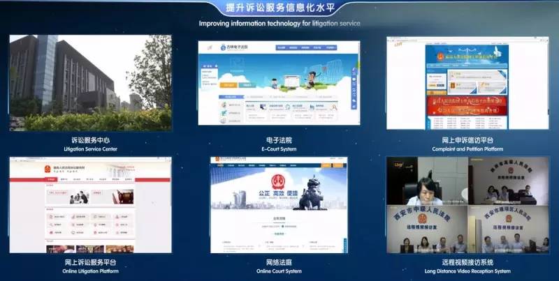 【现场】首席大法官权威解读智慧法院